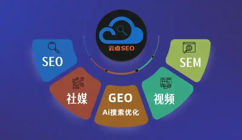 市南区GEO优化：AI智能体时代取代SEO的全新内容优化逻辑