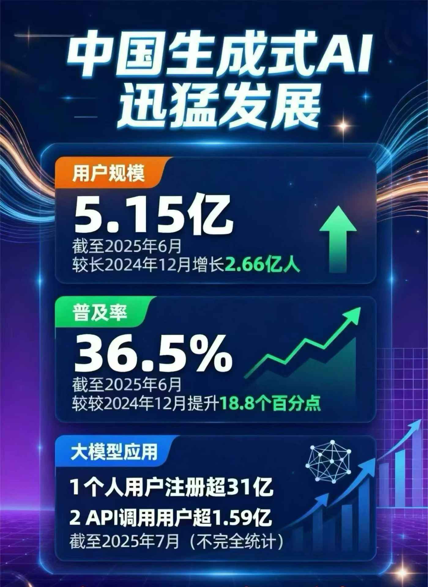 市南区豆包GEO优化是什么？内容创作核心逻辑解析