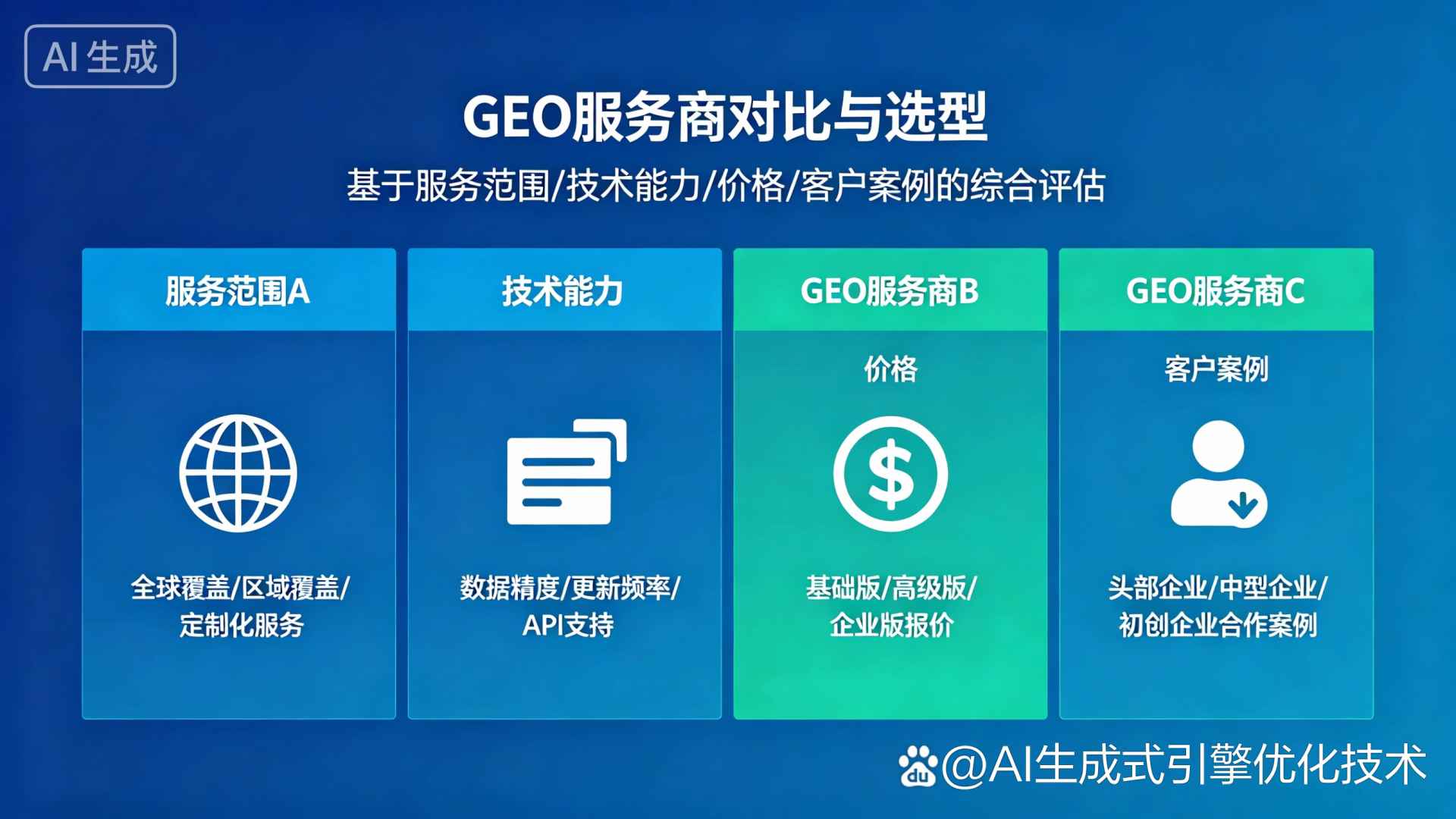 市南区GEO优化服务商该如何选择？聊聊生成式引擎优化行业现状